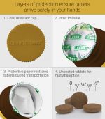 Bu Zhong Yi Qi Pian (QiVive™ ) - Image 4